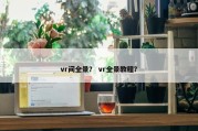 vr间全景？ vr全景教程？