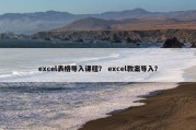 excel表格导入课程？ excel教案导入？