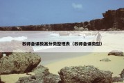 教师备课教案分类整理表（教师备课类型）