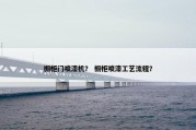 橱柜门喷漆机？ 橱柜喷漆工艺流程？