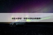 印尼小家电？ 印尼小家电分析图表？
