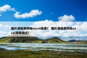 图片课程表转换excel表格？ 图片课程表转换excel表格格式？